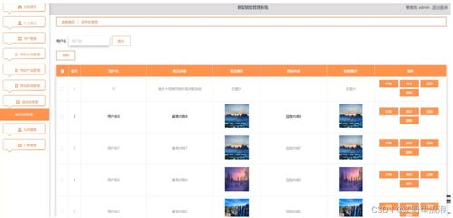 基于SSM的刺梨銷售管理系統(tǒng)設(shè)計與實現(xiàn)